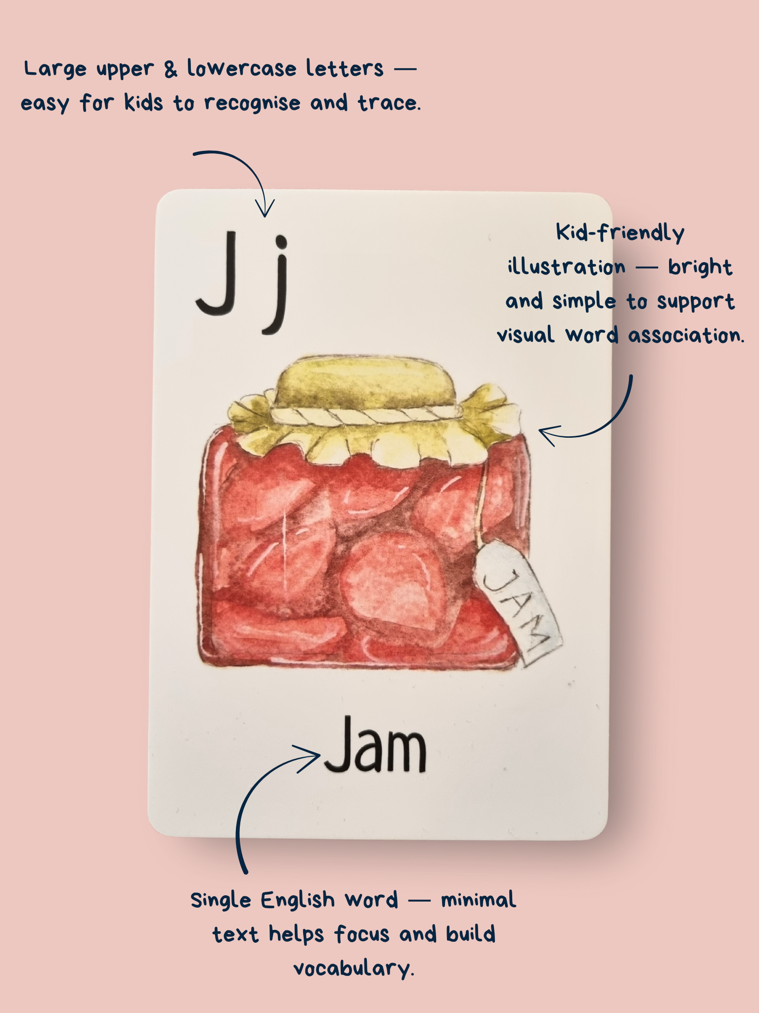 English alphabet flashcard featuring uppercase and lowercase 'J' with a cute illustration of a jam jar. Perfect for parents supporting toddler language development, early literacy, and letter recognition at home.