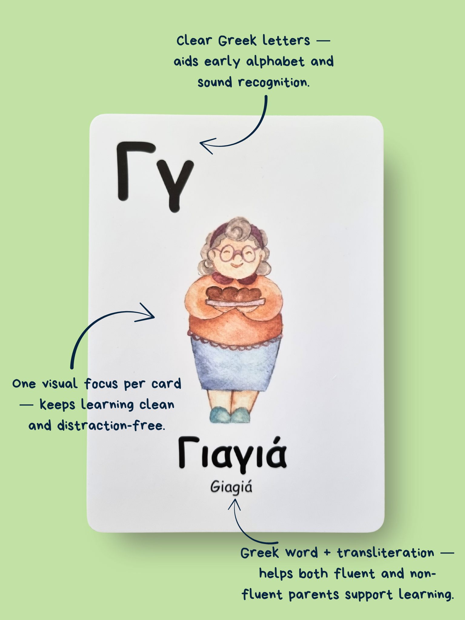 Greek Alphabet Cards for Toddlers – Phonics & Greek Language ...