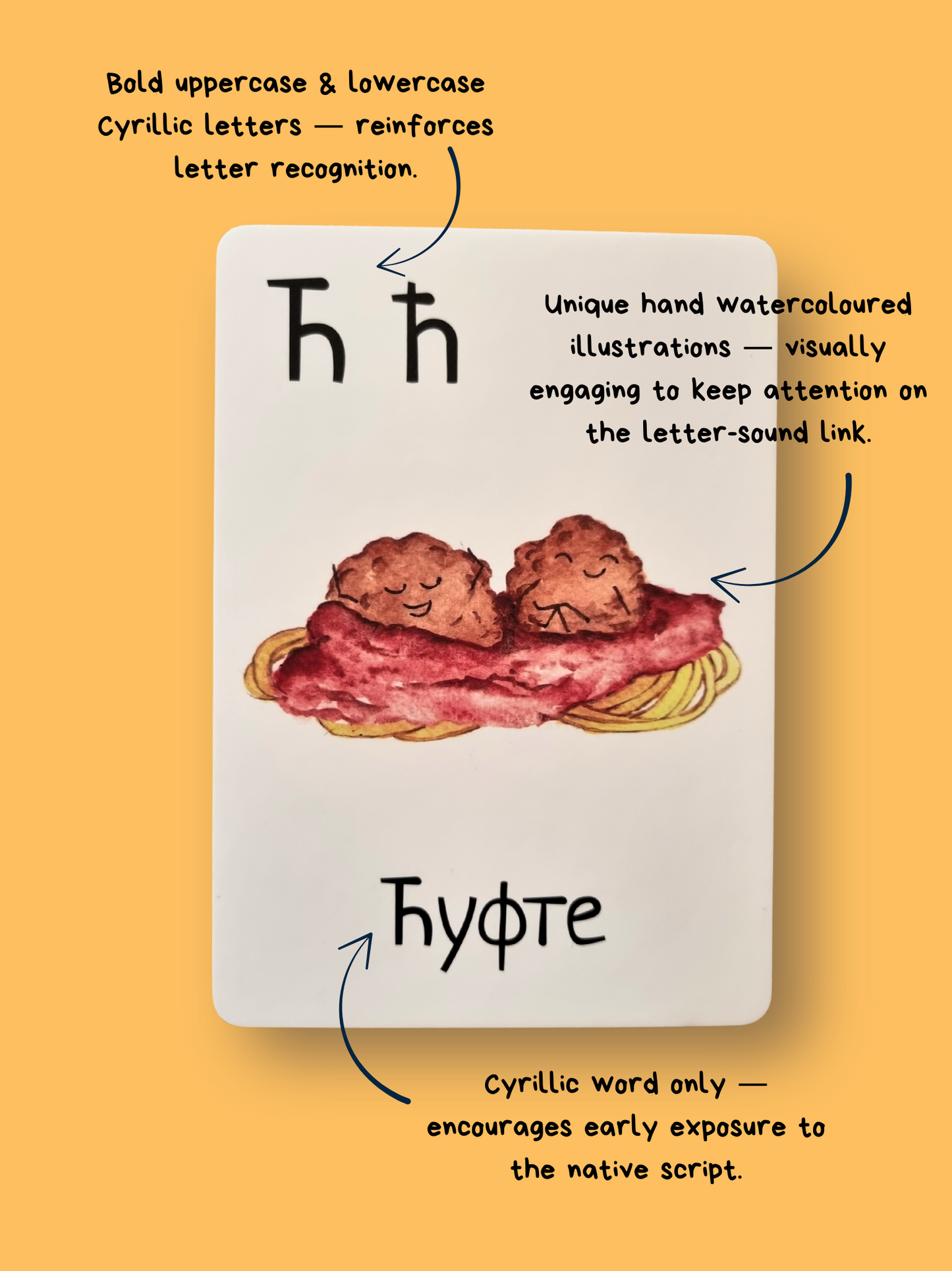 Serbian Cyrillic flashcard with the letter 'ћ' and a hand-painted image of ћуфте (meatballs). Educational tool for parents raising bilingual toddlers, designed to support early Cyrillic letter recognition and Serbian language learning at home.